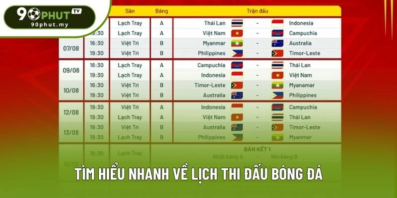 Tìm hiểu nhanh về lịch thi đấu bóng đá